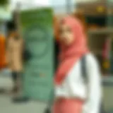 Stylish modest outfit display