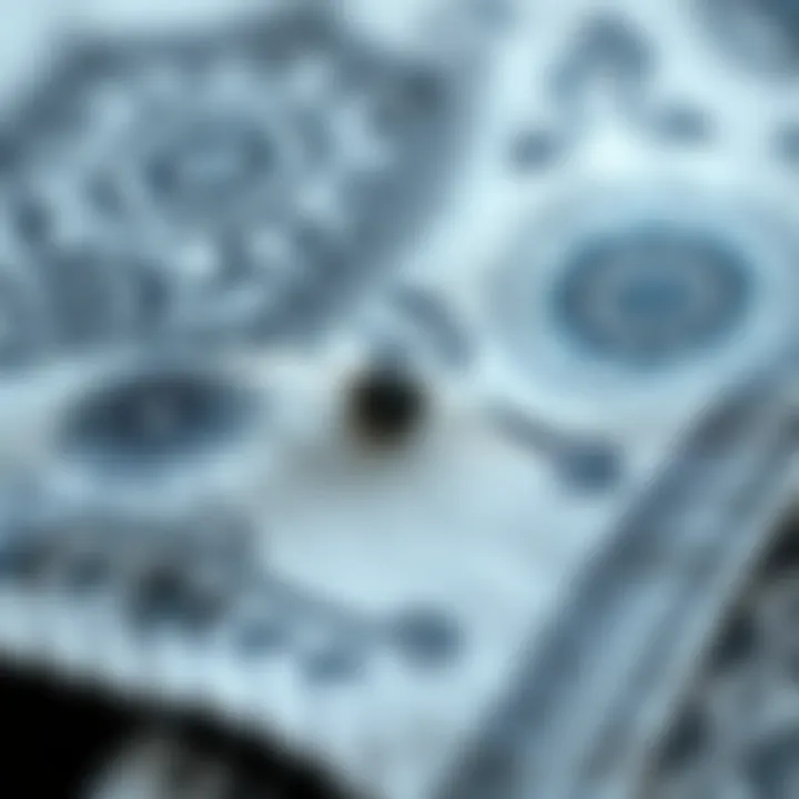 A close-up of a cotton handkerchief featuring intricate patterns and textures.